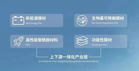 上市股價暴漲,中侖新材真正坐穩(wěn)了頭把&ldquo;交椅&rdquo;?